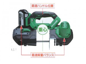 最適のバランス設計