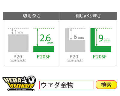 日立　かんな