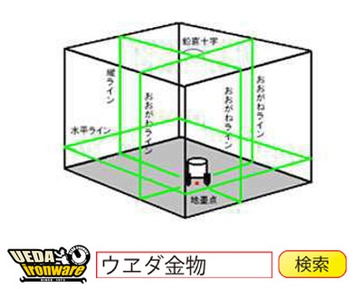 テクノ販売