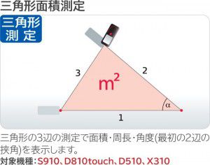 三角形面積測定