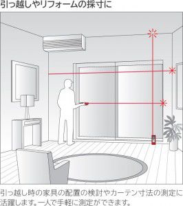 引っ越しやリフォームの採寸に