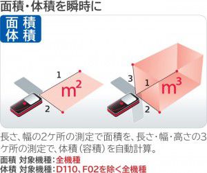 面積・体積を瞬時に測定