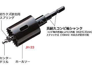 デンサン　充電バイメタルホールソー単品　JH-15