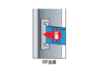サカエ　タナガードテープタイプ　2PJ-RF15(RF金具)