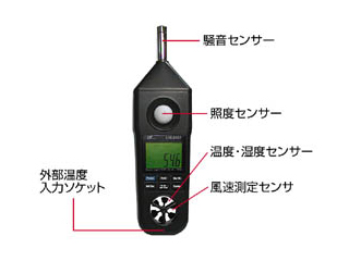 マルチ計測器販売　マルチ環境測定器　CN5030