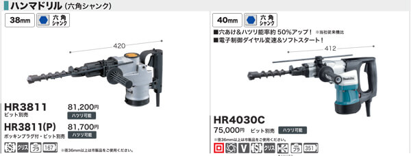 【2021年最新】マキタ ハンマードリル おすすめ人気機種【激安通販ウエダ金物】