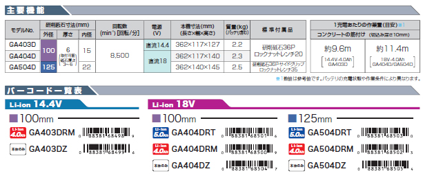 GA404DRT　仕様