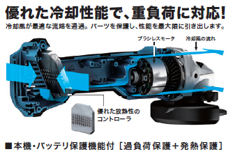 GA404DRT　冷却性能