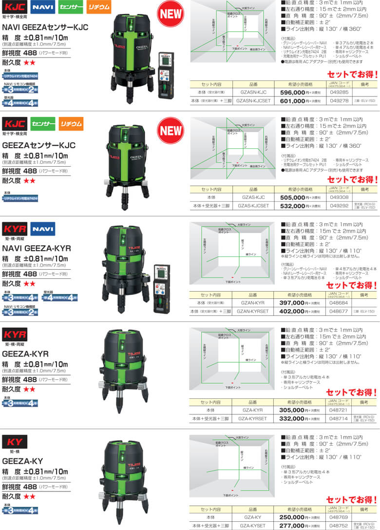 タジマレーザー