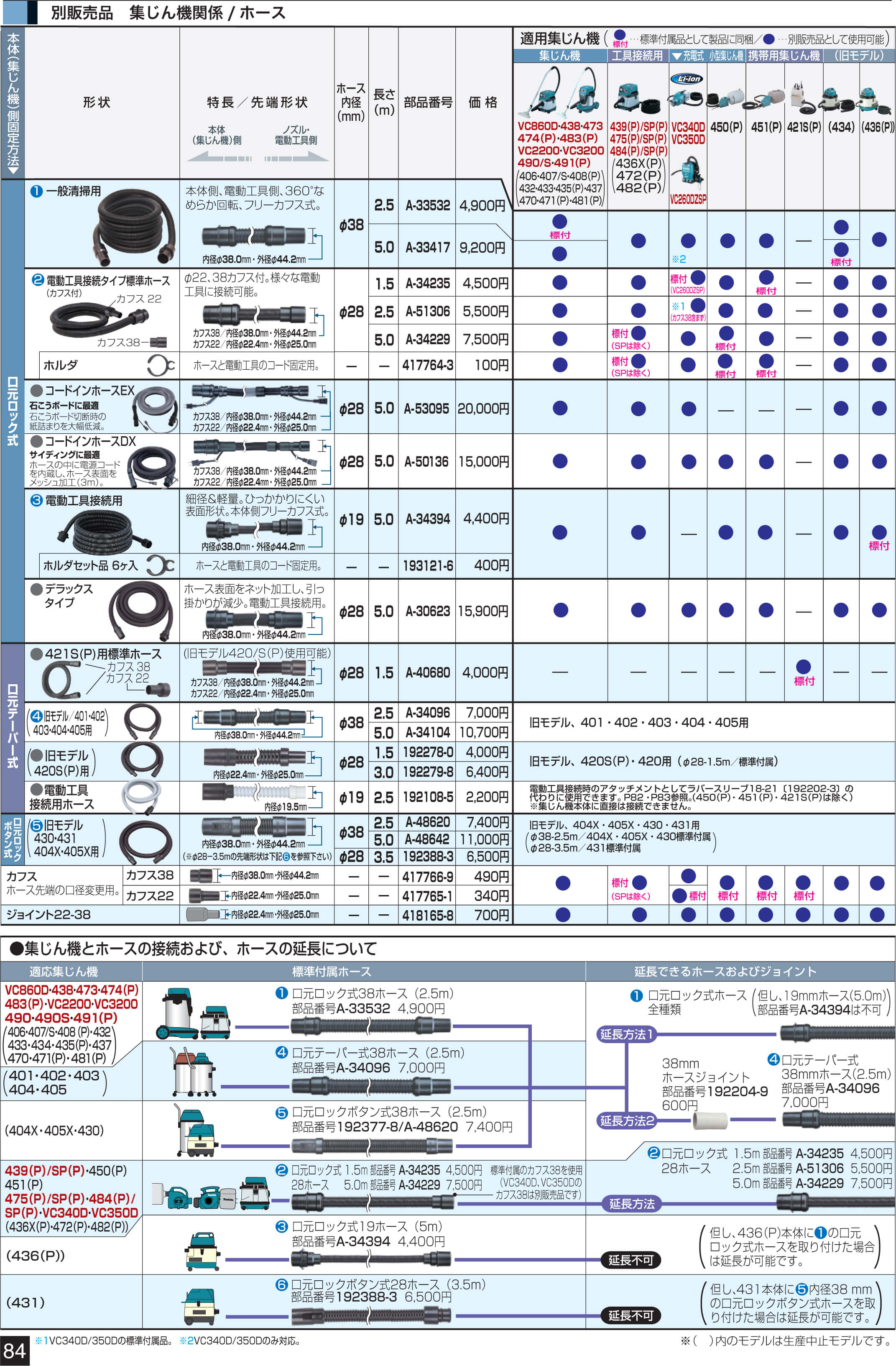 マキタ　集塵機　ホース