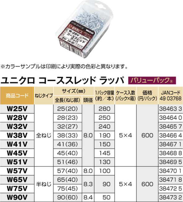 素敵でユニークな ステンレス コーススレットビス75