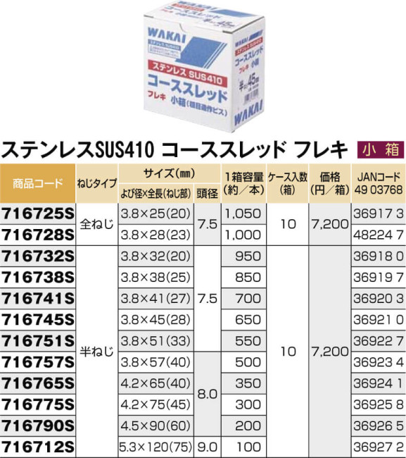 78%OFF!】 コーススレッドビス 木用ねじ 3.8×45 A