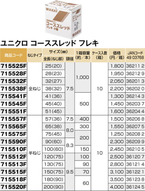 コーススレッド　若井7