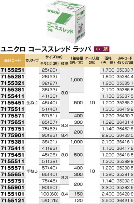 コーススレッド　若井2