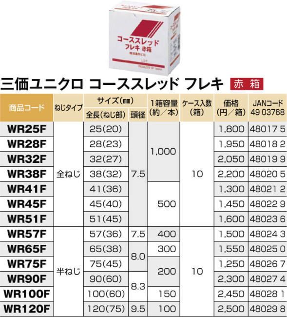 コーススレッド　若井8