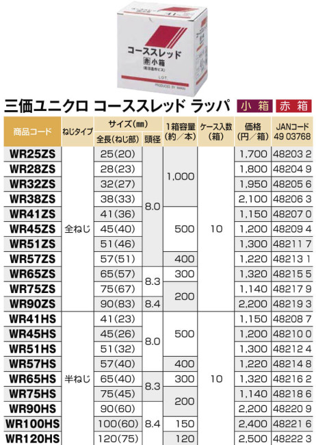 コーススレッド　若井　1