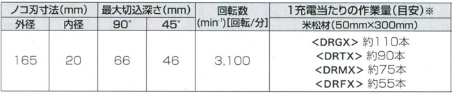 HS630DRGX　仕様1