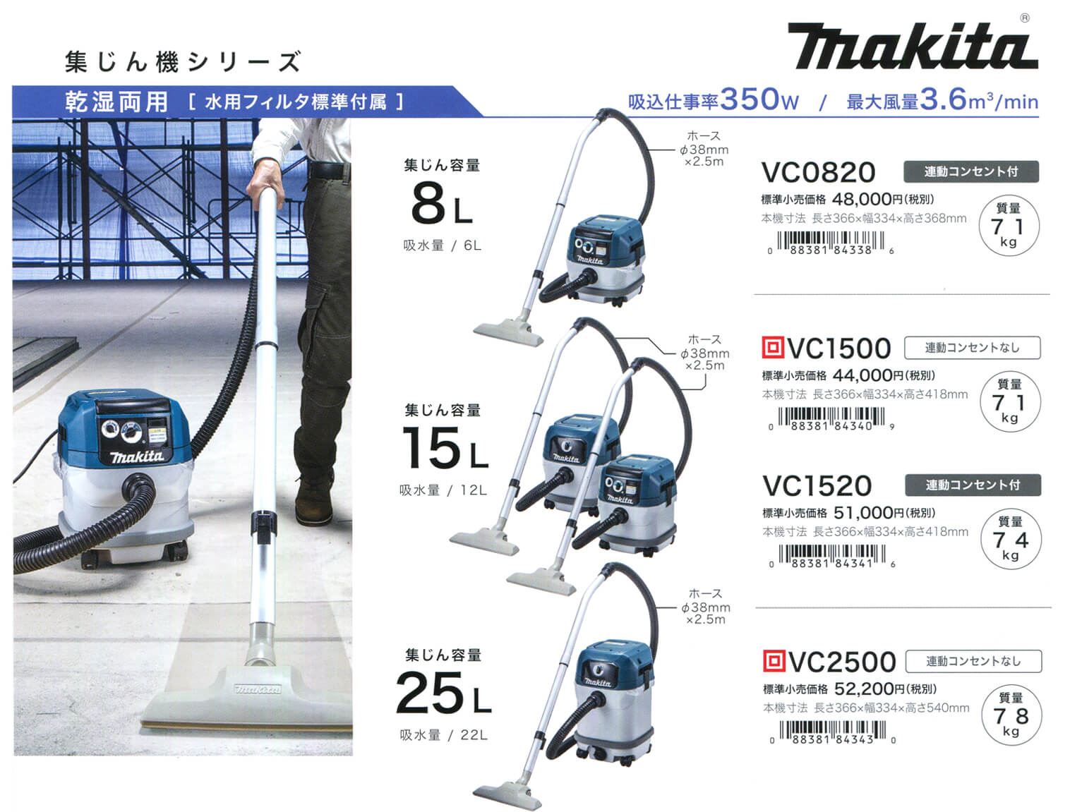 マキタ makita 集塵機 VC1500 乾湿両用