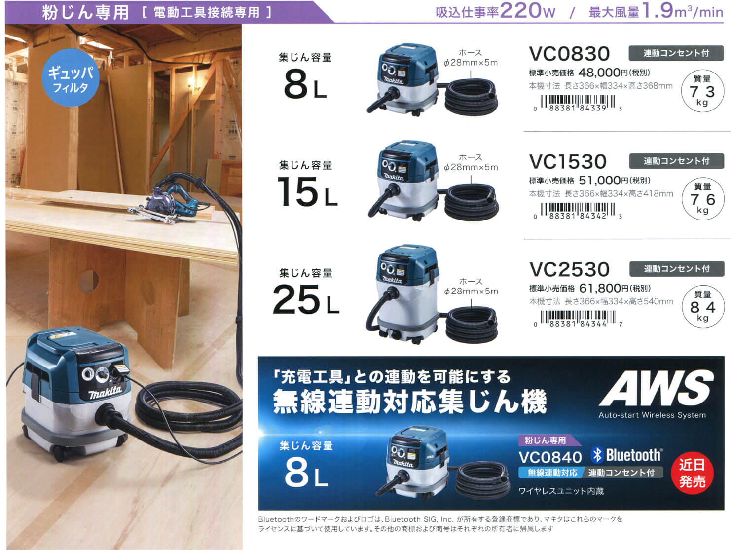 マキタ VC0830 集塵機【新型】