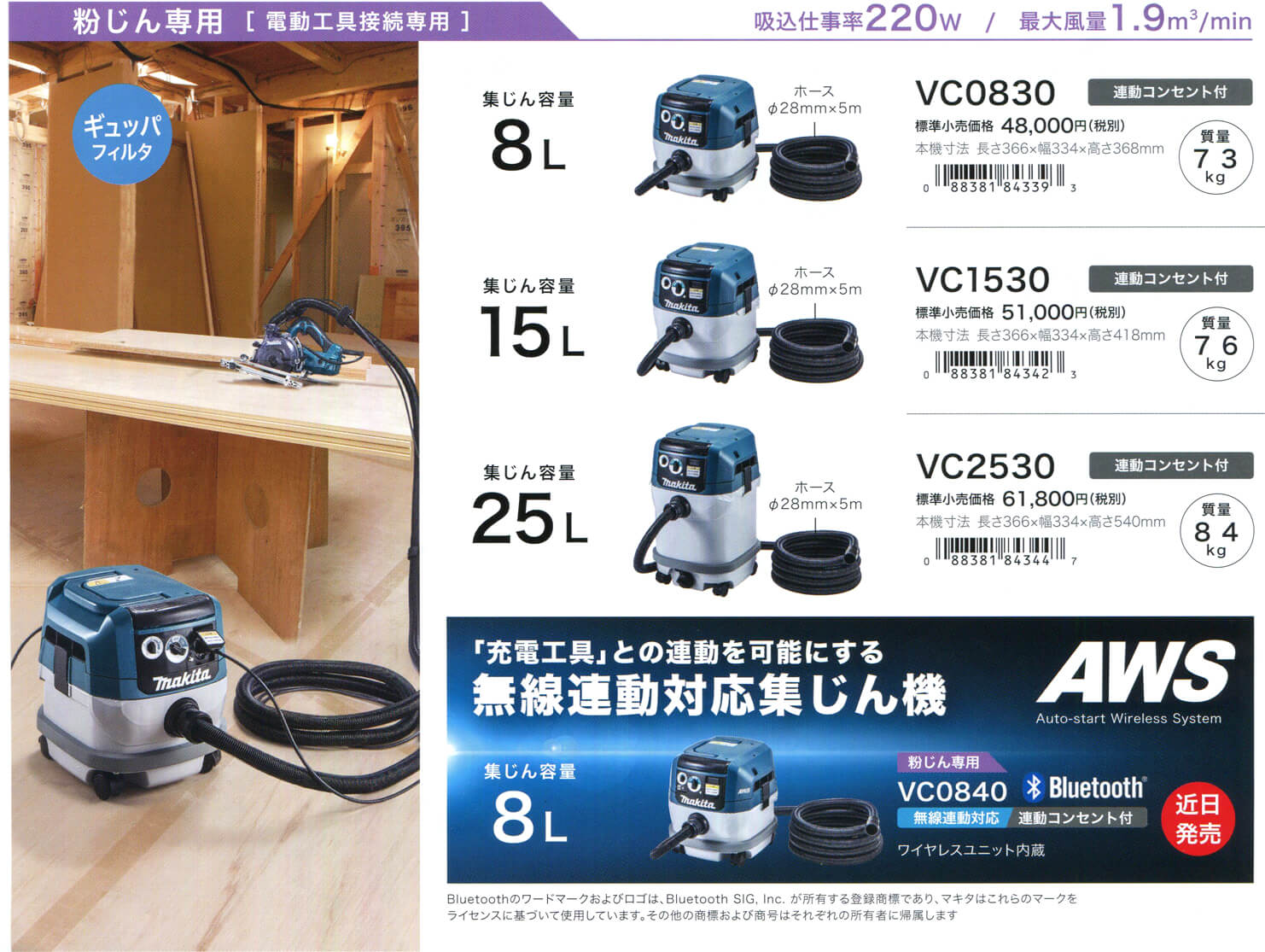 61％以上節約 マキタ Makita 集じん機 粉じん専用 8L VC0830 集塵機