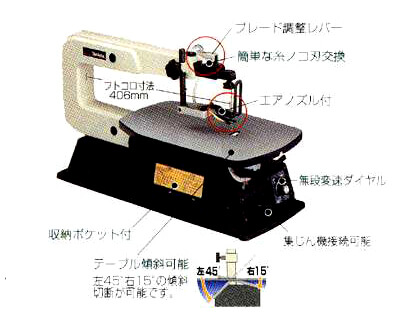 糸鋸　糸ノコギリ　糸のこぎり　電動　替え芯付　品【翌日発送】