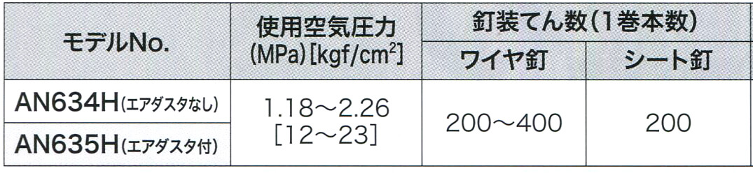 AN635H-AN634H　仕様1