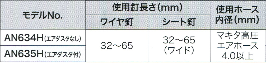 AN635H-AN634H　仕様2