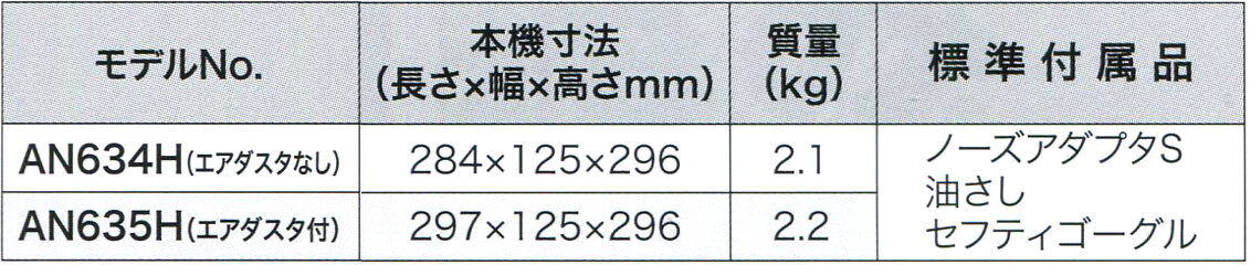 AN635H-AN634H　仕様3