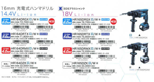 HR165D　HR164D　ラインナップ