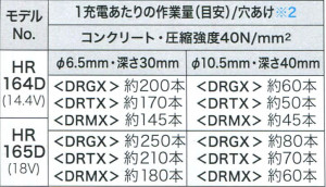 HR165DRGX　HR164DRGX　仕様4