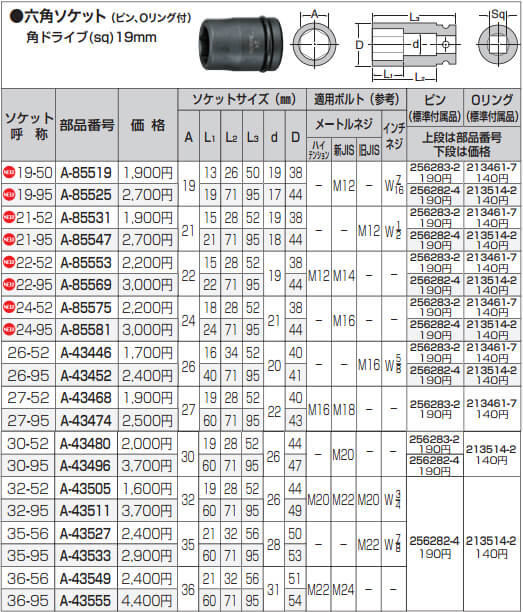 TW1001DRGX用ソケット