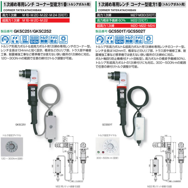 シャーレンチ 徹底解説