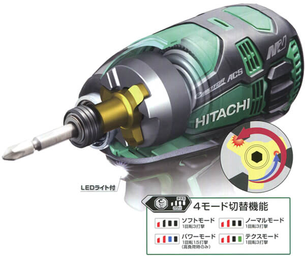 HiKOKI(日立工機) WH36DA(2XP)(BP) コードレスインパクトドライバ36V 