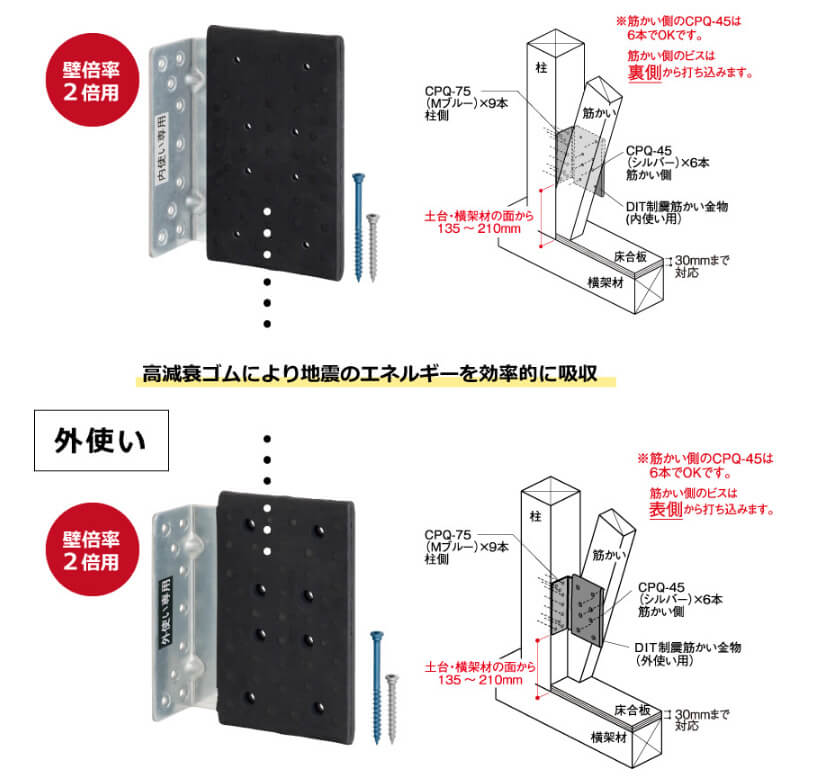 カネシン DIT制震筋交い金物【3個セット】 ウエダ金物【公式サイト】