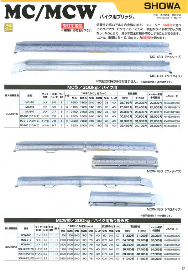 メール便送料無料対応可】 法人限定 昭和ブリッジ:アルミブリッジ セーフベロタイプ GP-S GP-300-50-5.0S メーカー直送品 車両制限  車上渡し