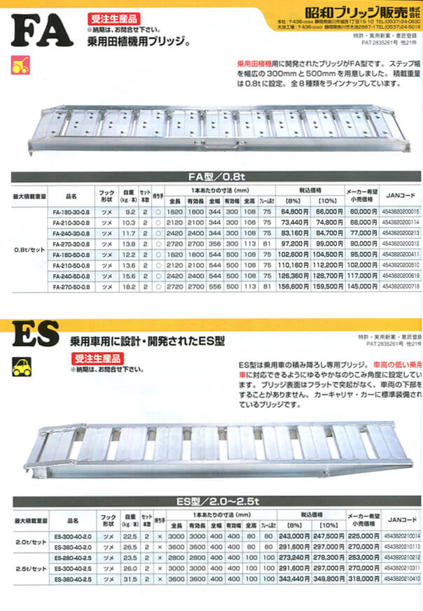 昭和アルミブリッジ  SB 1.5t