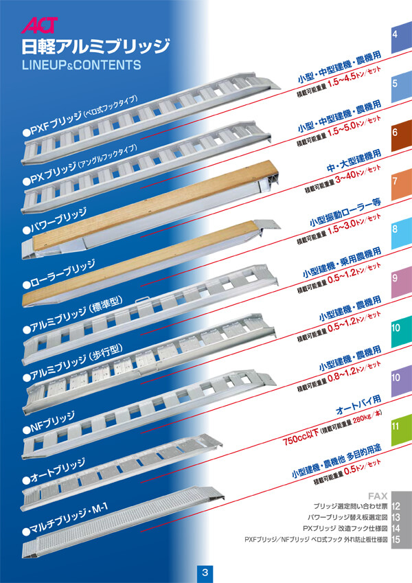 日本軽金属　アルミオートブリッジ　オートバイ用2本セット