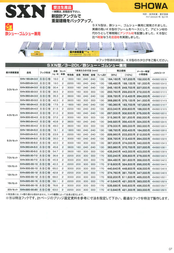 昭和アルミブリッジ  SB 1.5t