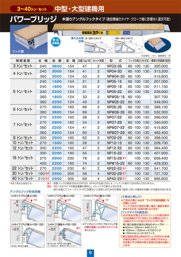 日本軽金属　アルミオートブリッジ　オートバイ用2本セット