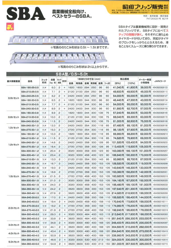 昭和アルミブリッジ  SB 1.5t