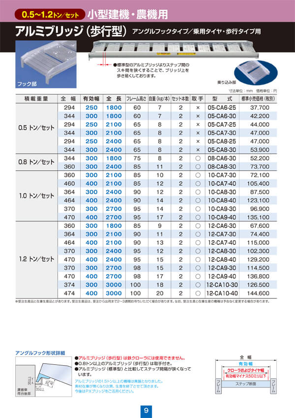 日本軽金属　アルミオートブリッジ　オートバイ用2本セット