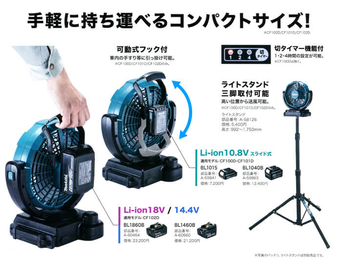 【新品】マキタ CF102DZ 【14.4/18V】自動首振り 扇風機冷暖房/空調