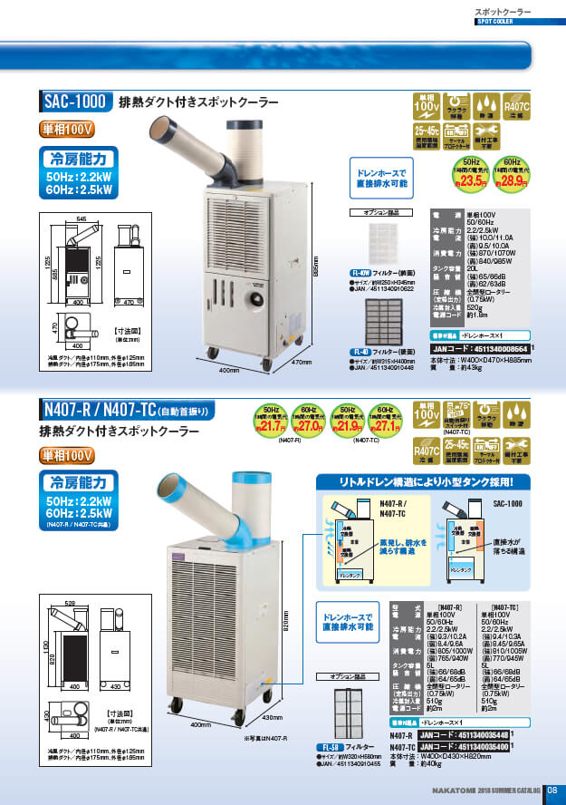 【人気商品・美品・送料込み】ナカトミ スポットクーラー  SAC-407ND