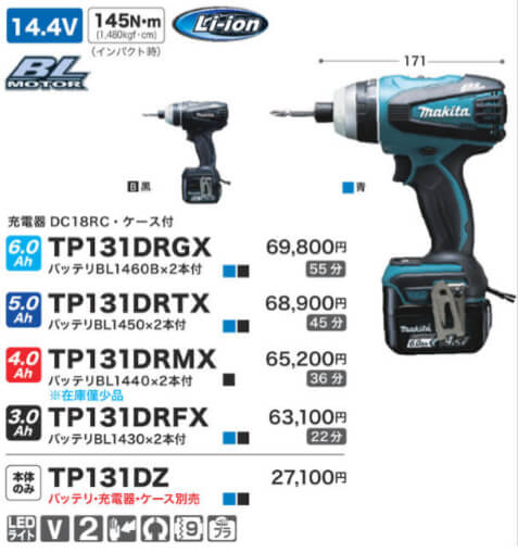 マキタ 14.4Vインパクトドライバー【徹底比較】