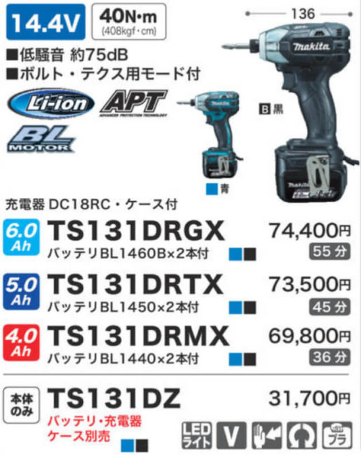 マキタ(Makita) 充電式インパクトドライバ 14.4V 3.0Ah ピンク