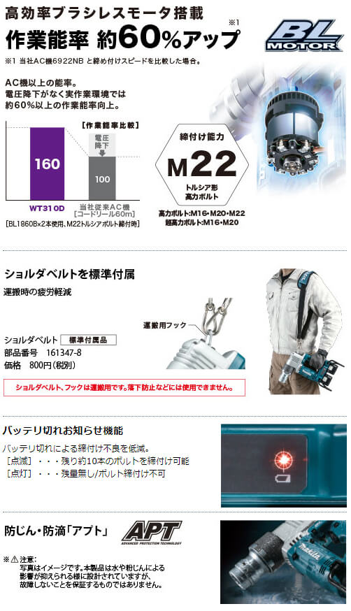マキタ WT310DZK 充電式シャーレンチ ウエダ金物【公式サイト】