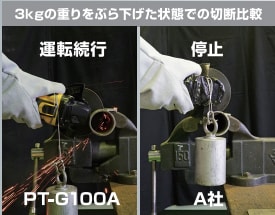 タジマ PT-G100ASET グラインダー 100mm ウエダ金物【公式サイト】