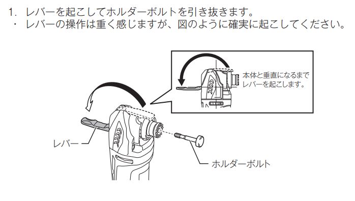 2023年最新】マキタ マルチツール おすすめ【互換性・替刃も解説】激安