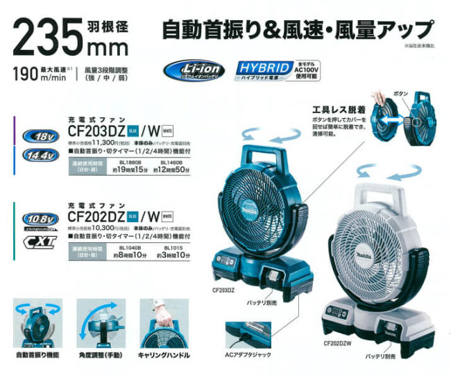 ■マキタ 14.4V 18V 充電式ファン CF203DZ 青 ★新品 扇風機