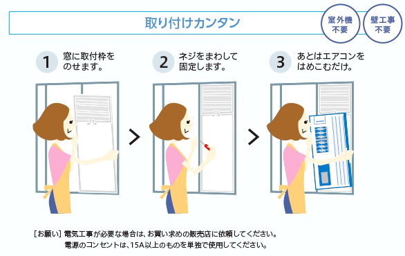 トヨトミ TIW-AS180J 窓用エアコン【人感センサー付】(白) ウエダ金物 